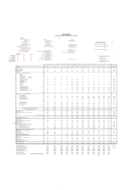 Tailings and Water Plus storm and freeboard