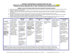 Advance Directive Comparison Chart 07.16