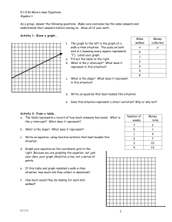 5.1-5.3b More Linear Equations Algebra 1 As a group, answer the
