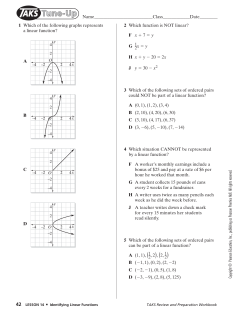 1 Which of the following graphs represents a linear function