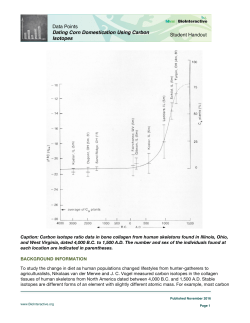 Student Handout Data Points Dating Corn Domestication Using