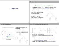 Decision trees Decision trees Decision tree example Basic decision