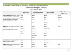 Appendix B - Minnesota River Basin Data Center