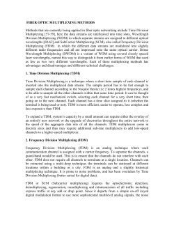 fiber optic multiplexing methods