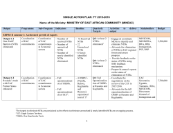 SINGLE ACTION PLAN: FY 2015-2016 Name of the Ministry