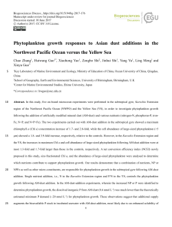 Phytoplankton growth responses to Asian dust