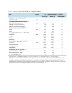 Potential gains from critically assessing interventions pdf, 676kb