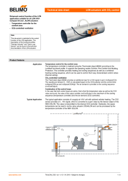 LON actuators with CO2 control