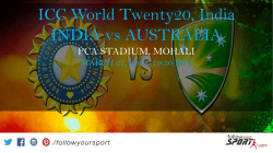 MS Dhoni Shikhar Dhawan Rohit Sharma Virat Kohli