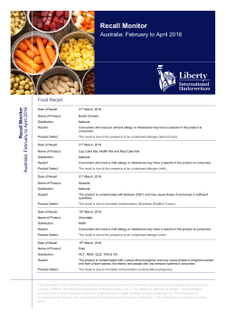 Recall Monitor April 2016