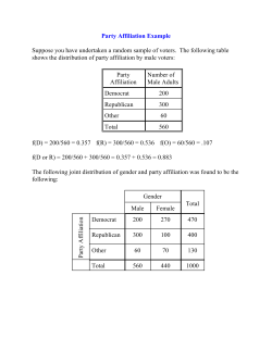 Party Affiliation Example Suppose you have