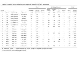 ｽﾗｲﾄﾞ ﾀｲﾄﾙなし - BioMed Central