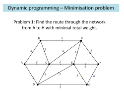 DPMinimum