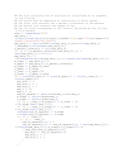 the file containing the CO distribution id provided as an argument to