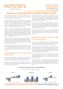 Revenue and Profit Fall at London Hotels in 2016