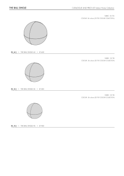 the ball single