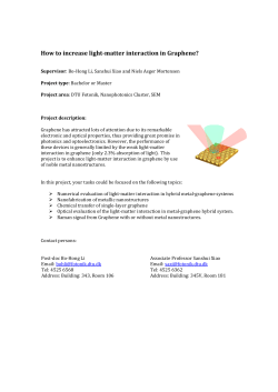 How to increase light-matter interaction in Graphene?