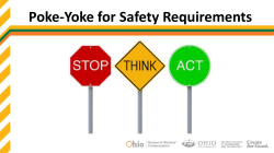 Poke-Yoke for Safety Requirements Presentation