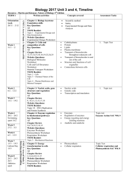 Biology 2017 Unit 3 and 4, Timeline