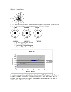 Chemistry Study Guide