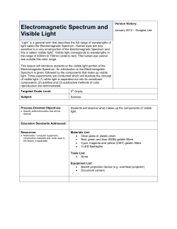 Electromagnetic Spectrum and Visible Light