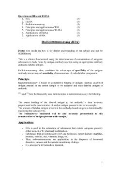 Radioimmunoassay (RIA)