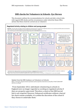 DBS checks for Volunteers in Schools
