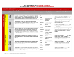 SLO Identification Rubric: Cognitive Complexity 21 Century Skills