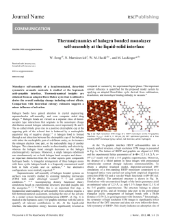 Thermodynamics of halogen bonded monolayer self