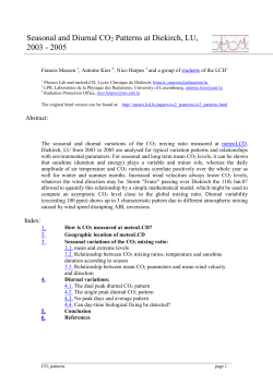 Seasonal and Diurnal CO2 Patterns at Diekirch, LU
