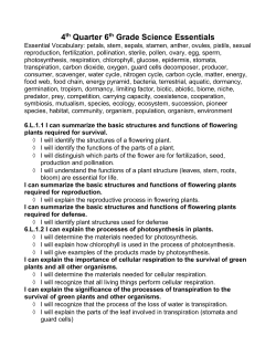 6.L.1.1 I can summarize the basic structures and functions of