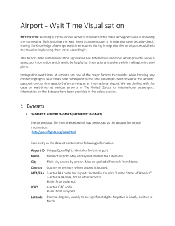 This Airport-Wait Time Visualization application has different