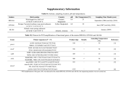 Supplementary information_x000d_Table S1. Isolates