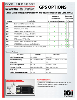 gps options - IO Industries