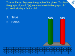 True or False: Suppose the graph of f is given. To obtain the graph of