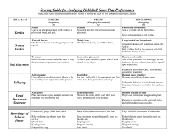 Pickleball Game Play Rating Scale
