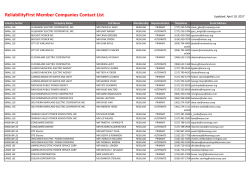 Member Companies Contact List