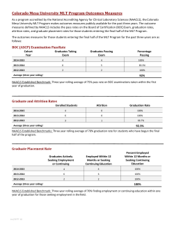 Colorado Mesa University MLT Program Outcomes Measures