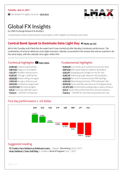 Global FX Insights