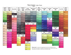 Spectrum Noir Color Chart