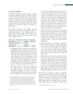 2015 State of the Market Report for PJM