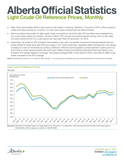Light Crude Oil Reference Prices