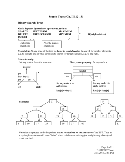 Search Trees