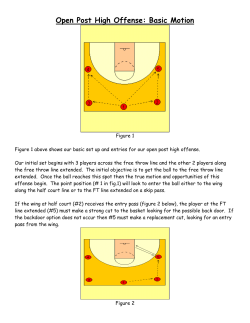 Open Post - coachlokhoops