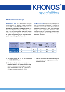 KRONOClean product range