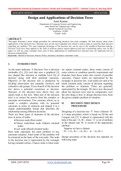 Design and Applications of Decision Trees