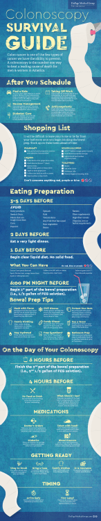 The Colonoscopy Survival Guide