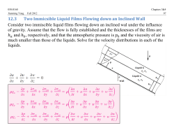 12.3 Two Immicsible Liquid Films Flowing down an
