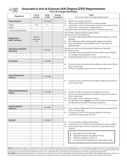 (AA) Degree (DTA) Requirements