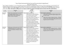 Pasco County Assessment Decision Tree and Placement Chart for